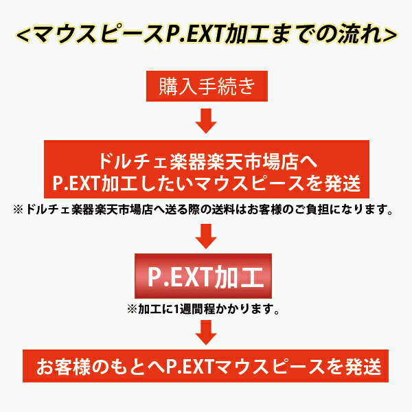 楽天市場】【送料無料】 シュミット E.Schmid ホルンマウスピース