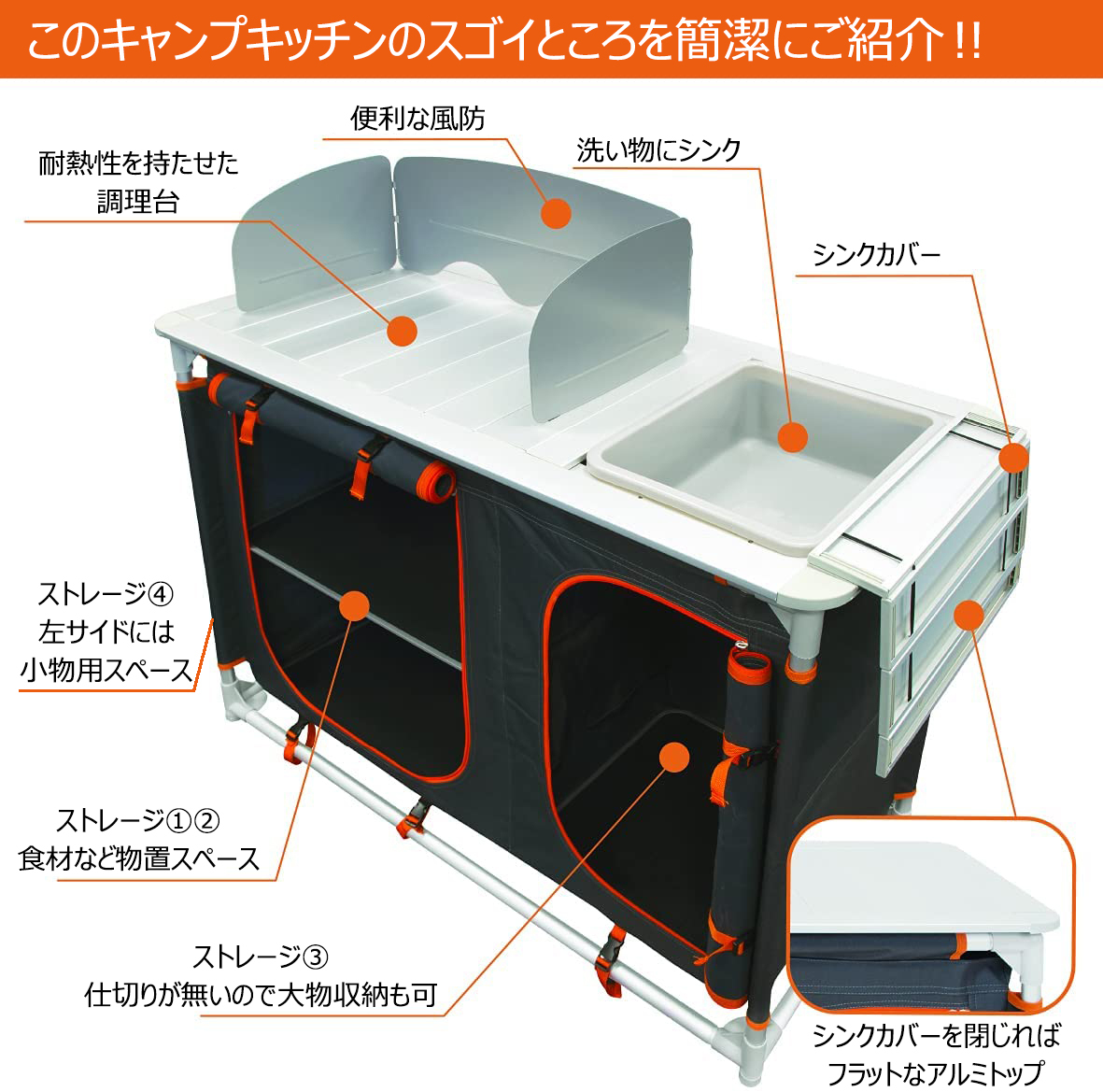 Milestone Camping アウトドアキッチンテーブル キャリーケース付