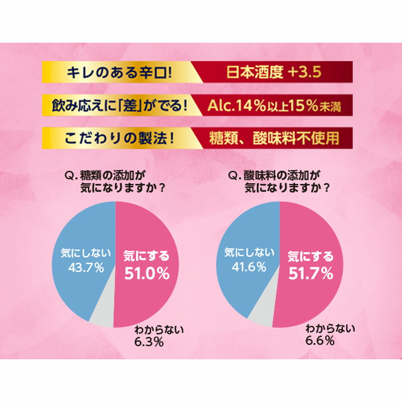 シンバルタはうつ病を引き起こしますか？