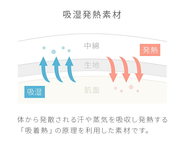 こたつ敷布団正方形190×190cm洗えるこたつ敷き布団こたつ布団ラグマットラグ敷きふとんこたつ布団こたつ布団抗菌防臭コタツ炬燵ラグカーペット