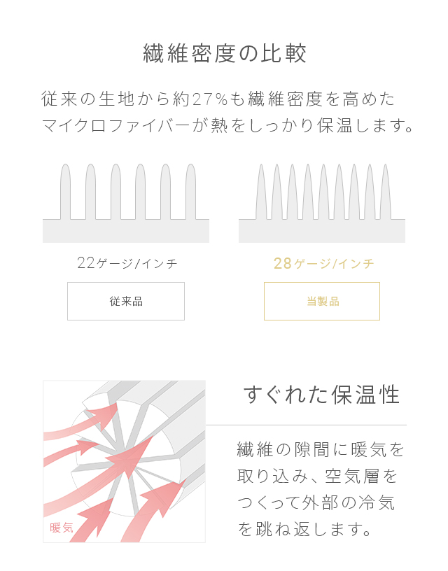 こたつ敷布団正方形190×190cm洗えるこたつ敷き布団こたつ布団ラグマットラグ敷きふとんこたつ布団こたつ布団抗菌防臭コタツ炬燵ラグカーペット