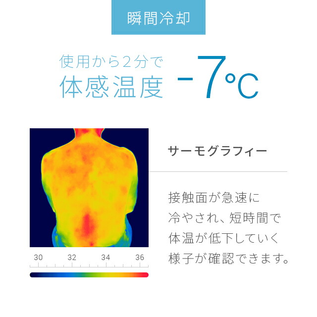 体感温度-7度の衝撃 特許取得 ひんやりマット 冷感敷きパッド ダブル 90×140cm 送料無料 敷きパッド 敷パッド 敷きパット 敷パット