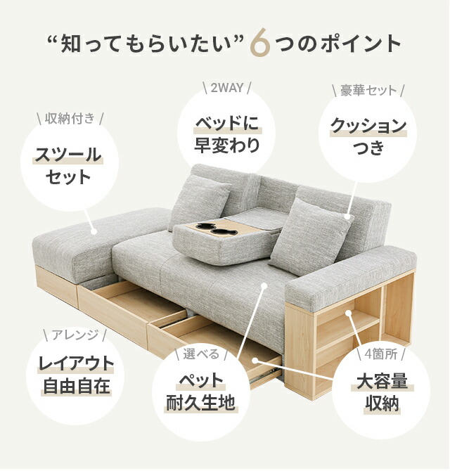 7%OFFクーポン配布中] ソファーベッド ソファ ソファー 収納付き  