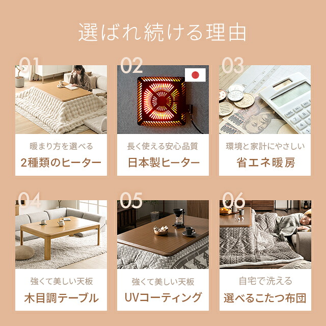 こたつ テーブル おしゃれ こたつセット 長方形 120×80cm セット 