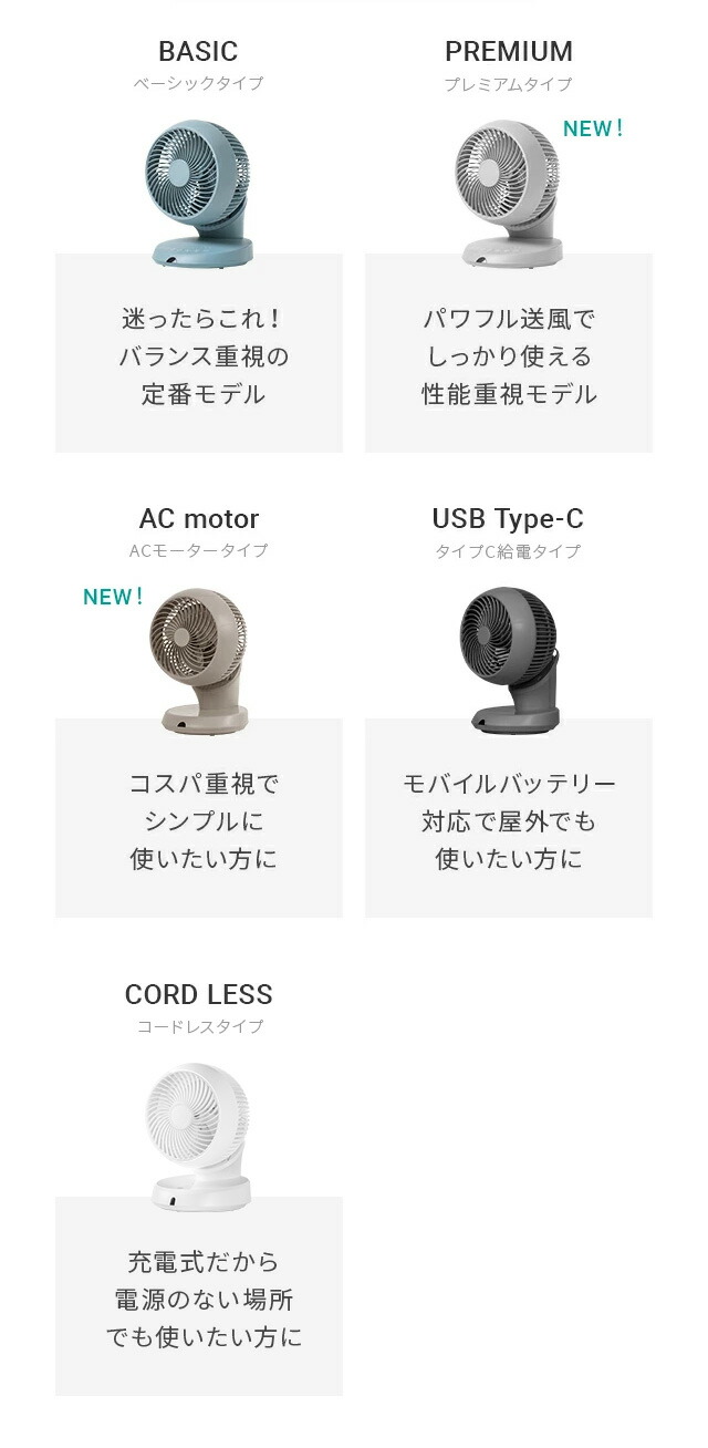 [クーポンで6％OFF] [レビュー11000件超え／高評価4.43点] サーキュレーター 360°首振り 洗える 扇風機 DCモーター コードレス ACモーター リモコン付き 省エネ 軽量 丸洗い DCファン 360度首振り 3D首振り 卓上扇風機