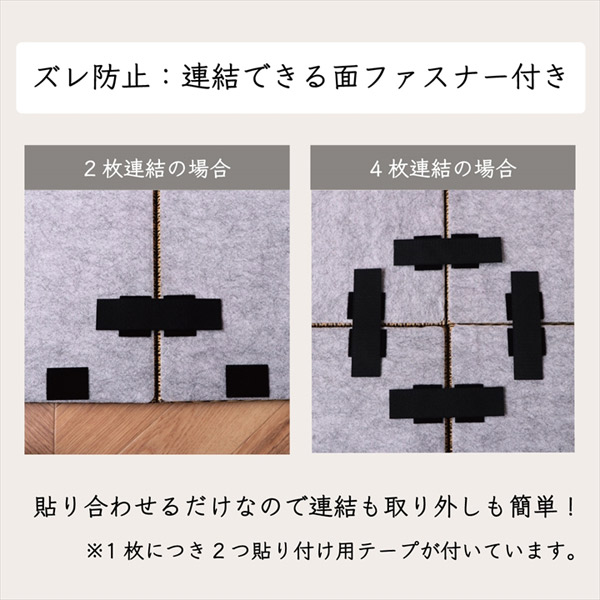 ジョイント