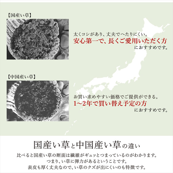 国産