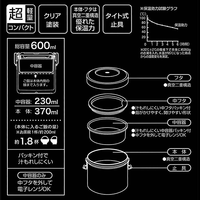 最新作の SKATER スケーター 保温弁当箱 丼ぶり型 600ml ステンレス くまのプーさん リラックス STLB1AG-A 母の日 プレゼント  入園祝い 入学祝い 子供 男の子 女の子 お弁当箱 小学生 かわいい おしゃれ お返し www.basexpert.com.br