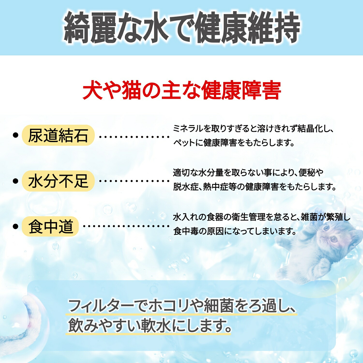 市場 プラスアクア 犬用 交換用フィルター3個入 専用 イオン交換樹脂タイプ 循環浄水給水器用 毎日きれいなお水を 猫