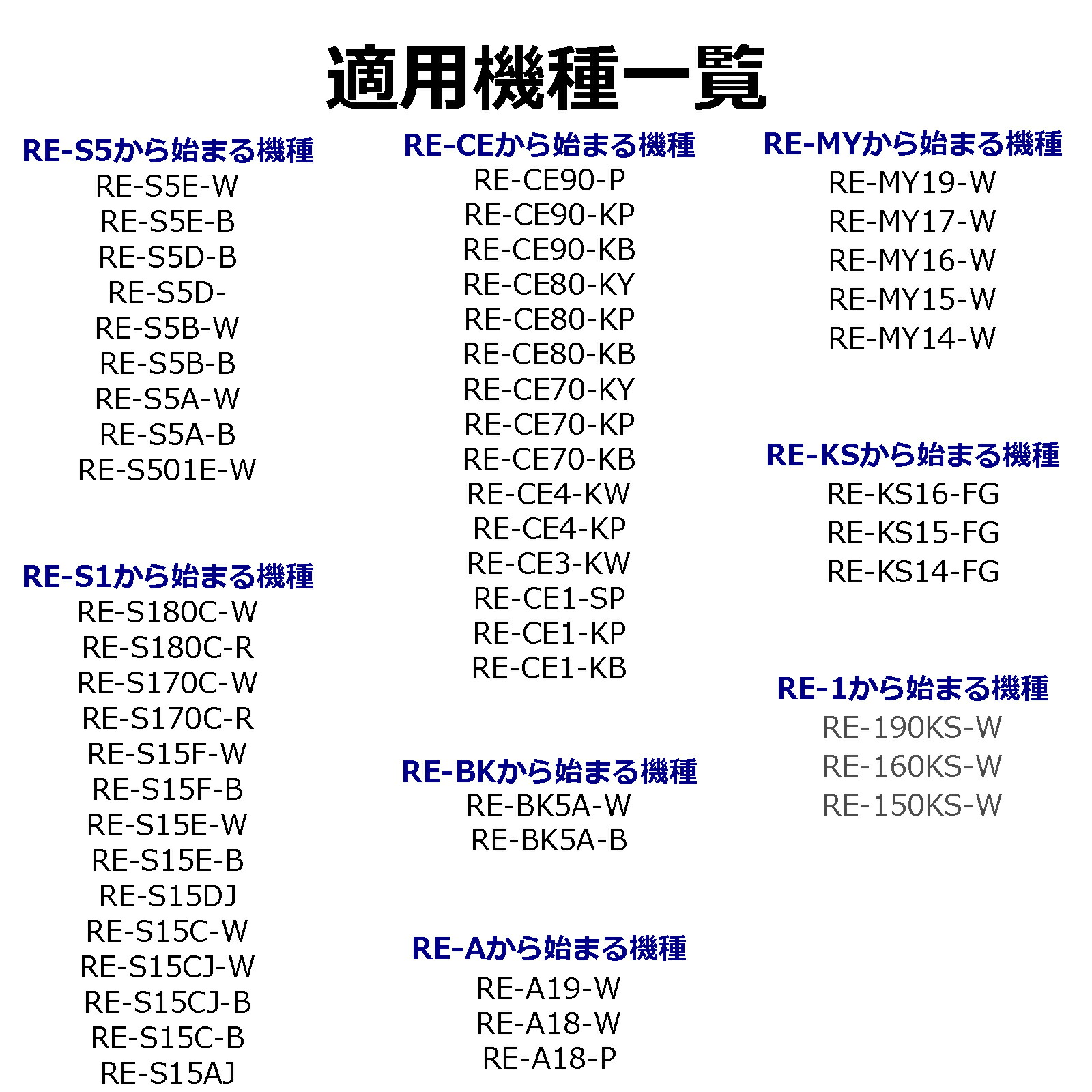 シャープ用 ターンテーブル 同等品 レンジプレート 電子レンジ用 丸皿