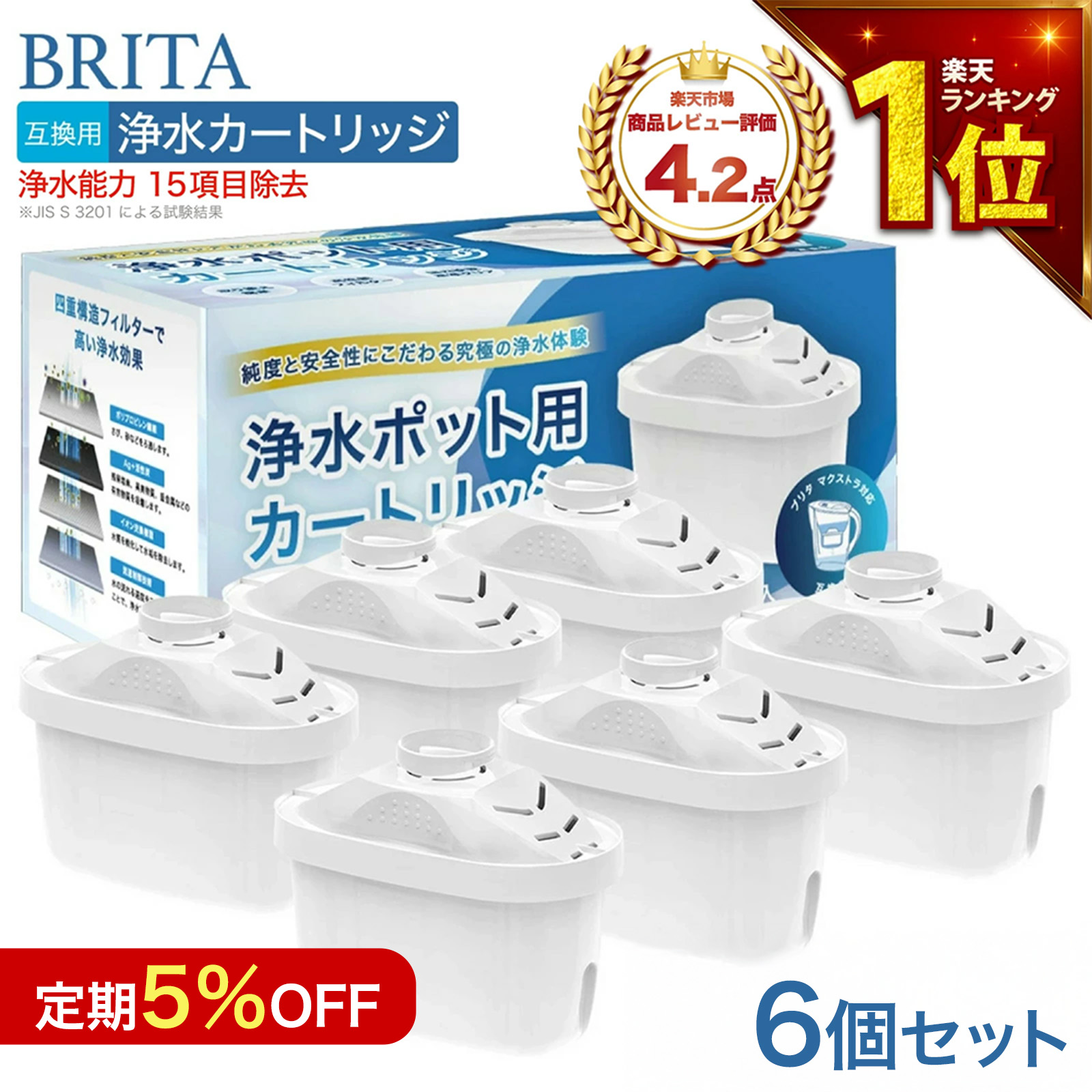 楽天市場】並行輸入品 Brita ブリタ カートリッジ マクストラ プロ 6個