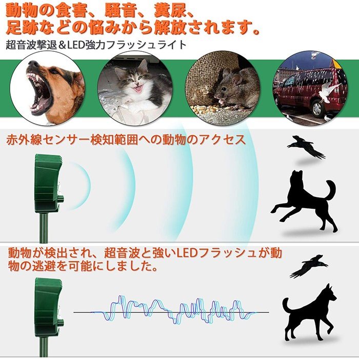 ネコよけ 鳥獣蹴ちらす入れ物 2個書き割り 損傷獣畜撃退器 超音波 ソーラー Usb充電輿入れ 蝙蝠よけ対策 鳩よけ対策 スズメ撃退 猫撃退 猫滅絶 密偵除け 間ぬけ被害 Ipx4雨合羽防塵 鳥 犬 トパーズ 大蛇避け Jacempilhadeiras Com Br