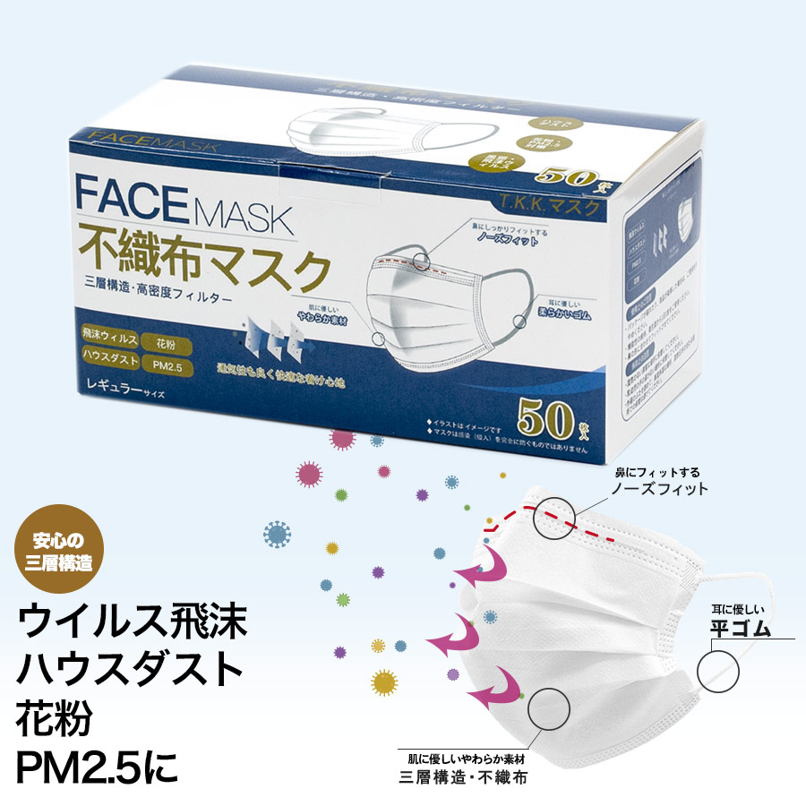 楽天市場 6箱以上送料無料 平ゴム 使い捨て マスク 50枚入り ふつうサイズ 高密度フィルター 男女兼用 使い捨て 立体3層構造 不織布 ウイルス飛沫 Pm2 5 花粉症対策 箱入り 普通サイズ どらちゃん宝庫