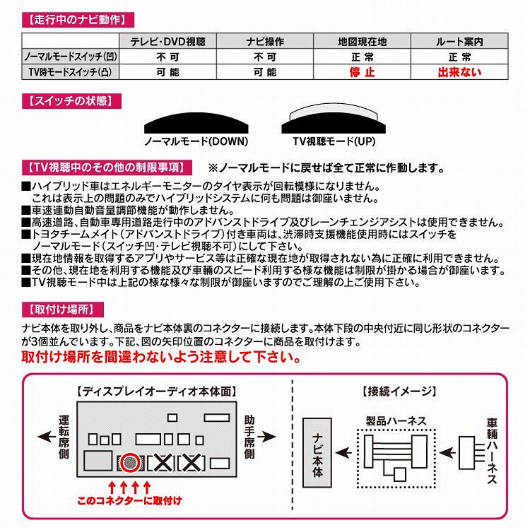 市場 予約 ヴォクシー 純正ナビ専用 トヨタ ディスプレイオーディオ 90系 テレビキャンセラー DVD ノア TV 新型 ナビ TVキット