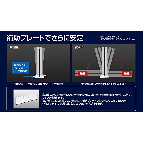【新品】 倒れにくい縦置きスタンド for PlayStation 4 ホワイト 9n2op2j