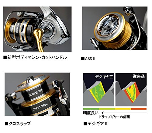 【新品】 ダイワ  木管 16 クレスト 2506 lok26k6 リール-スポーツ・アウトドア