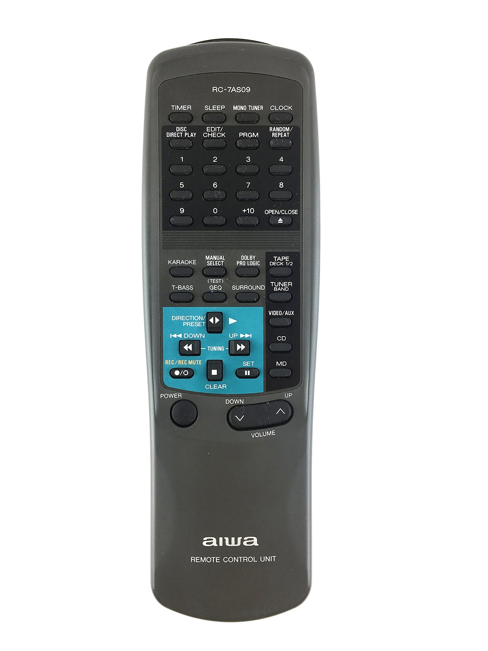 【中古】【非常に良い】アイワrc-t501リモートコントロール