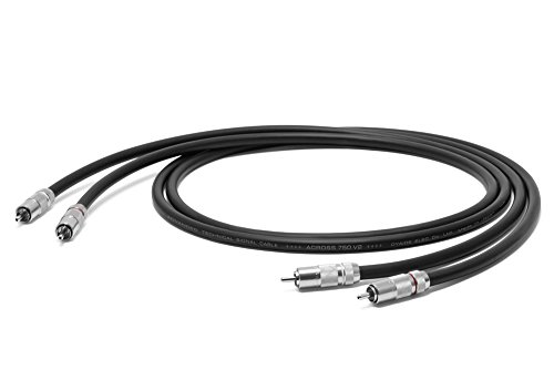 【中古】【非常に良い】OYAIDE ACROSS750 RR V2 0.7m RCAインターコネクトケーブル