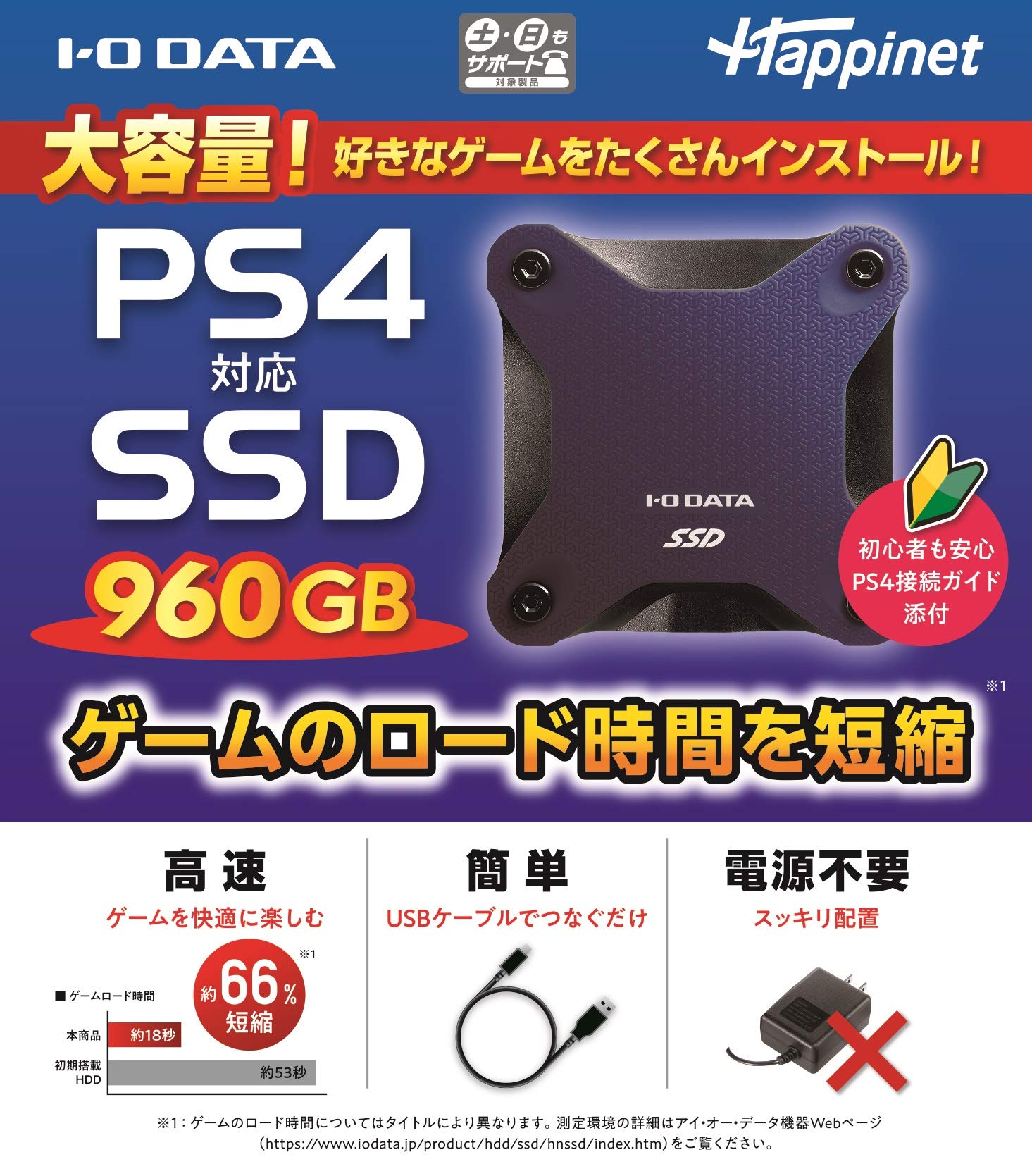 【中古】【非常に良い】PS4対応 外付けSSD 960GB