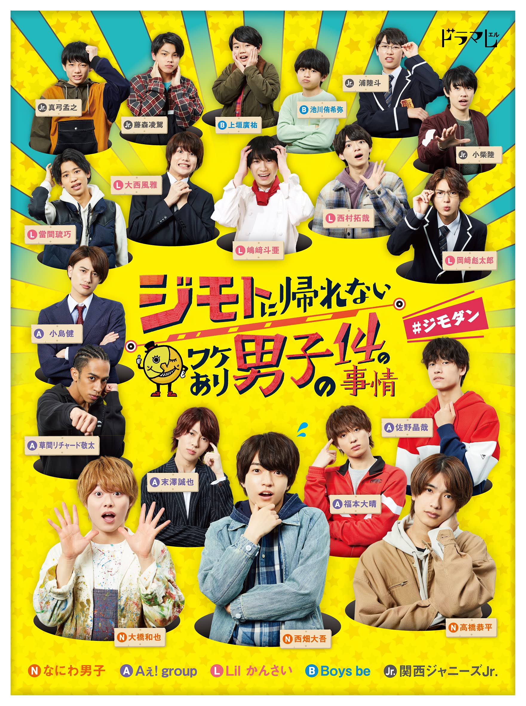 【中古】【非常に良い】ジモトに帰れないワケあり男子の14の事情 Blu-ray BOX 【初回限定ラッキームーン ぬいぐるみチャーム 同梱版】｜ドリエムコーポレーション