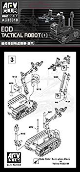 【中古】(未使用･未開封品)　AFVクラブ 1/35 タロンロボット プラモデル tu1jdyt