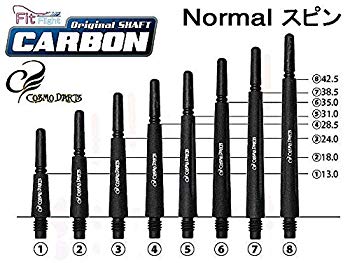 【中古】(未使用･未開封品)　ダーツシャフト COSMO DARTS Fitシャフト CARBON Nスピン/Cブラック 6k88evb