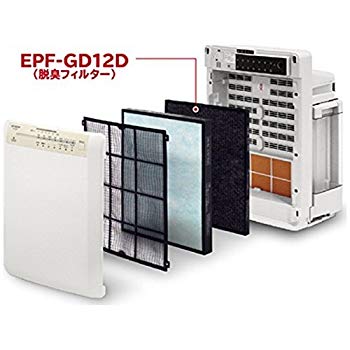 【中古】HITACHI 脱臭フィルター EPF-GD12D g6bh9ry｜ドリエムコーポレーション