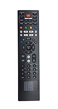 【中古】(未使用・未開封品) smartby新しいBlu - rayプレーヤーリモートコントロールakb73275501?akb72975301?akb73615702?akb73095401?akb73215304?akb73495301?akb73315301 qdkdu57|ドリエムコーポレーション