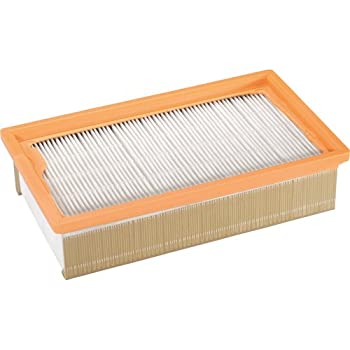 ケルヒャー フィルターバスケットT7/1 57316240 楽天市場】【中古】ケルヒャー フィルターバスケットT7/1