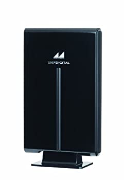 【中古】日本アンテナ 地上デジタル放送用薄型UHFアンテナ 中・強電界地区向け UDF80-B ブラック