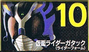 【中古】仮面ライダー ライダー マスクコレクションベストセレクションVol.2　仮面ライダーガタック（ライダーフォーム）単品