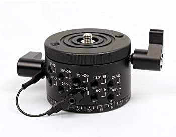 【中古】SUNWAYFOTO ローテーター DDP-64M|ドリエムコーポレーション