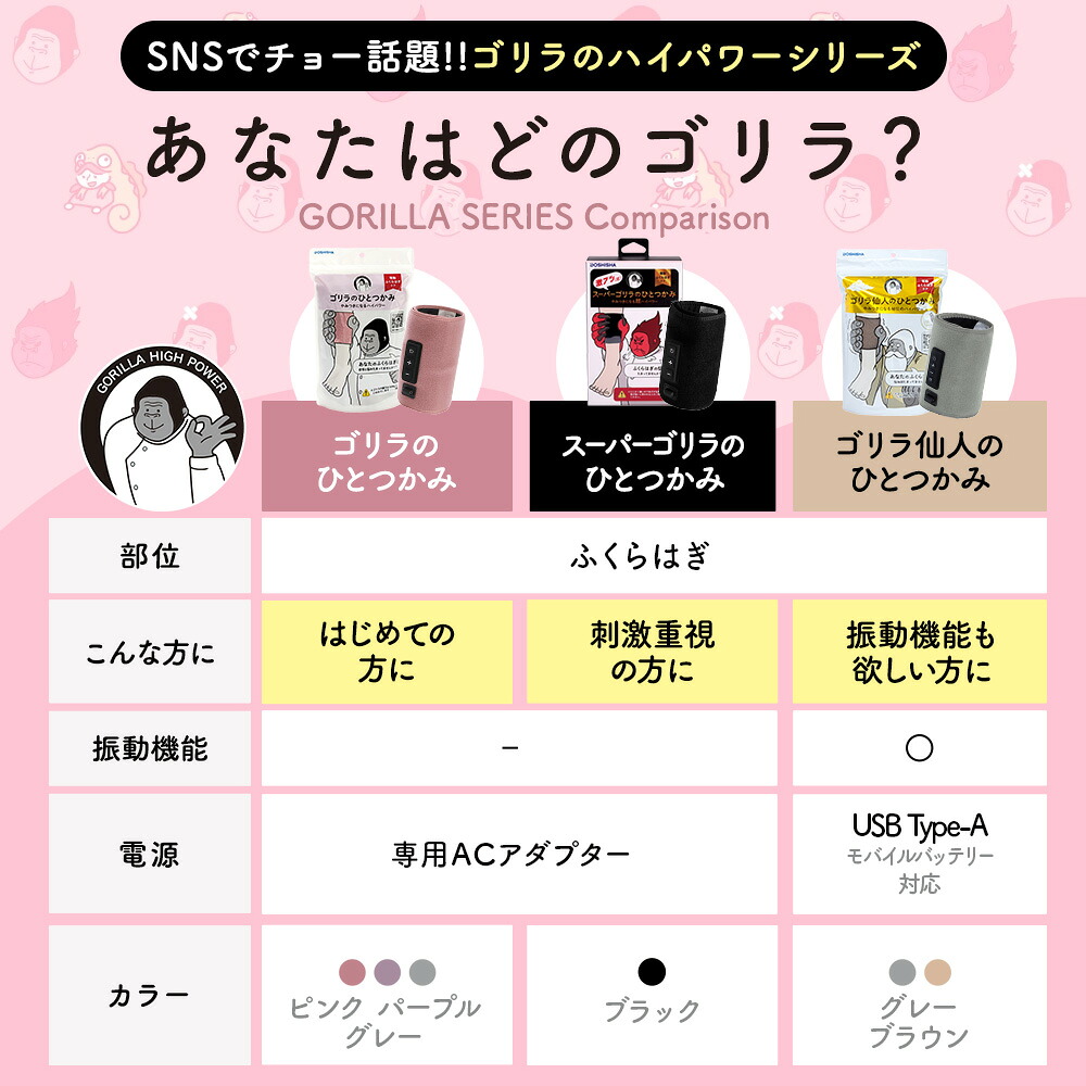 数量限定おまけ付 ゴリラのひとつかみ スーパーゴリラのひとつかみ