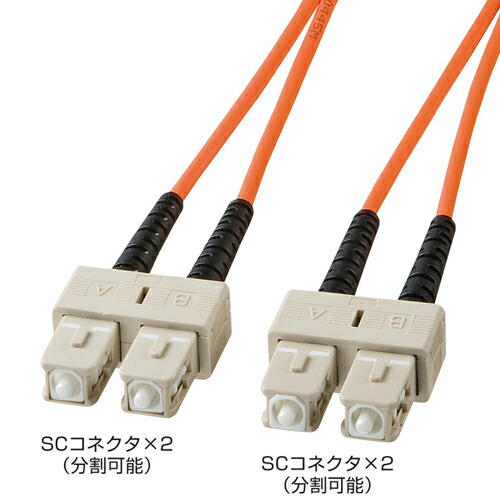 サンワサプライ 光ファイバケーブル