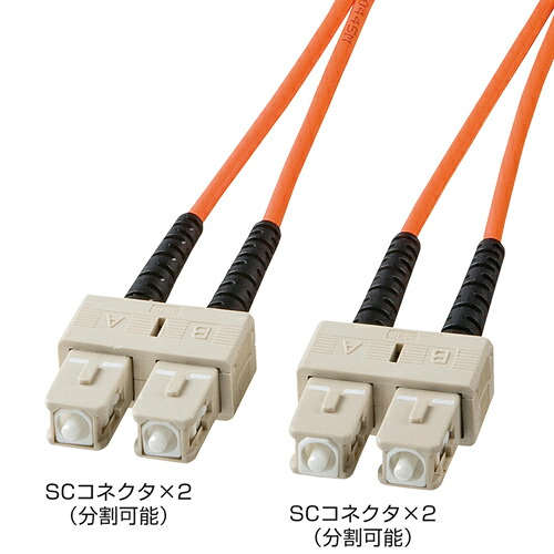 サンワサプライ　光ファイバケーブル｜どっとカエールコレクト