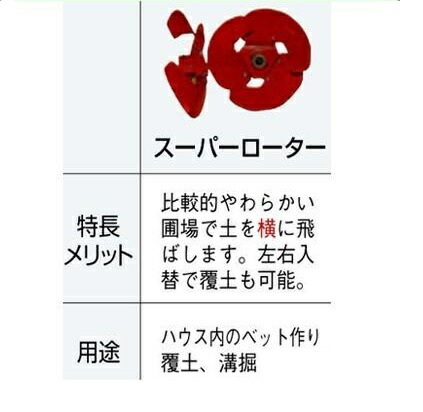 OREC オーレック ACE ROTOR エースローター用 スーパーローター 2926C 7-1140-648-000 ガーデニング機器-ガーデニング・農業-草刈り機