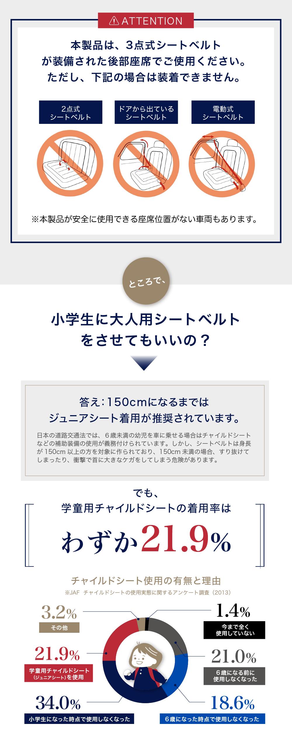【正規品】スマートキッズベルトバックル外し付属3歳からコンパクト携帯型子ども用シートベルトチャイルドシートジュニアシートEマーク認定子供幼児小学生バックル車携帯ベルトsmartkidbelt正規品MonteMiaB1092METEORメテオAPAC1個