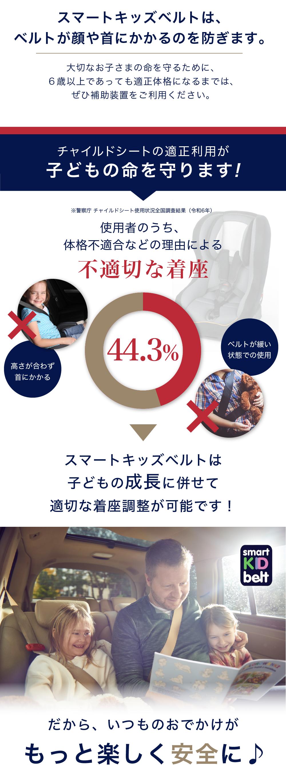 【正規品】スマートキッズベルトバックル外し付属3歳からコンパクト携帯型子ども用シートベルトチャイルドシートジュニアシートEマーク認定子供幼児小学生バックル車携帯ベルトsmartkidbelt正規品MonteMiaB1092METEORメテオAPAC1個