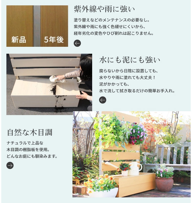 楽天市場 日本製 工事不要 目隠しフェンス プランター付きフェンス 目隠し 置くだけ フェンス 庭 ベランダ 屋外 マンション 固定 パネル プランターフェンス 樹脂 隣家 人工木 Diy ハイタイプ ルーバー ラティス 簡易 180cm 柵 自立 木目調 ラティス 簡単 工事不要