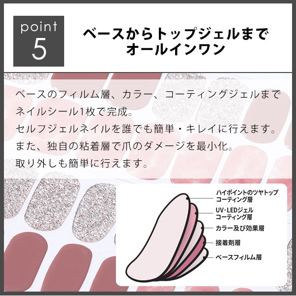 初回指定 Edgeu 際ユー スターター組切符 ジェルネイルスターターセット スターター道具一式 ジェルネイルシール ジェル明かり ジェル火切 ネイル Led セルフネイル ネイルステッカー ネイル一部 色合いジェル Startersetticket 電子郵手簡便 Set対象 Digitalland Com Br