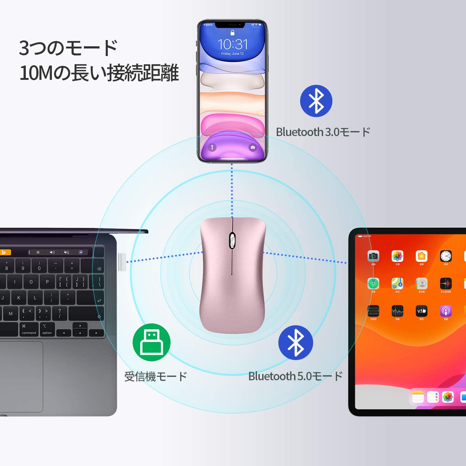 ラディオマウス 超薄型 静音 Usb被せる範式ラジオ マウス 州エナージー Bluetooth 2 4ghz 尽力ムード 物量精密さ 携帯有用ipad Mac Windows Surface Microsoft Proに一致 マウス ワイヤレスマウス Bluetooth 5 0 マウス 無線マウス 静音 充電式 省エネルギー 2 4ghz 3dpi