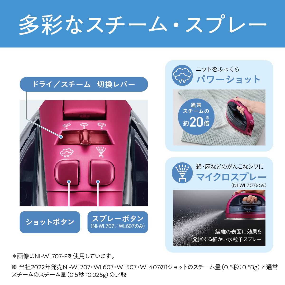パナソニック コードレススチームWヘッドアイロン クリアグレー NI-WL407-H