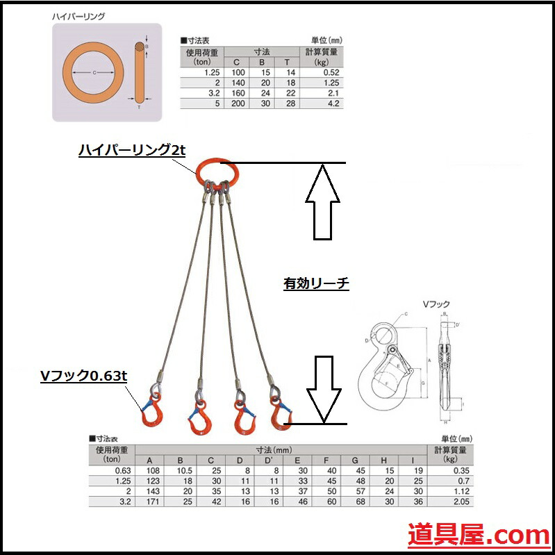 送料別途)(直送品)大洋 2本吊 ワイヤスリング 3.2t用×1m(1011692) 2WRS