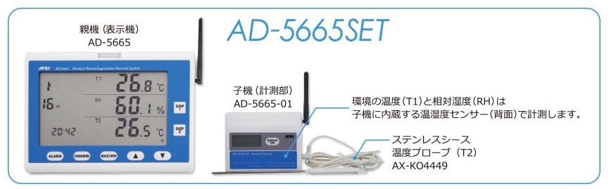 【尖んがり5倍】【直送品】 A\u0026D (エー・アンド・デイ) ZigBee無線電話温湿度位置づける取り合わせ AD-5665SET
