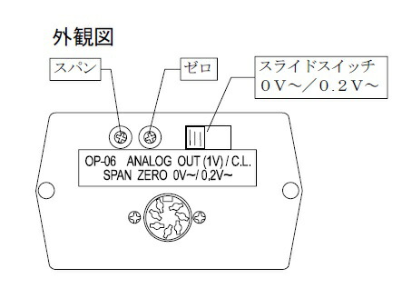 【尖んがり10倍】【直送品】 A\u0026D (エー・アンド・デイ) アナログ起電力最終生産物/カレント繰り返し GX-06K