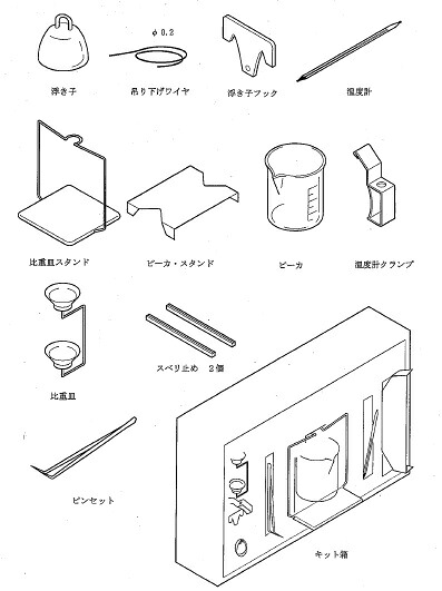 【直送品】 A&D (エー・アンド・デイ) 比重測定キット GX-13 30,245円