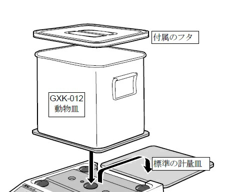 【直送品】 A&D (エー・アンド・デイ) 動物計量皿(外寸208×260×228mm) GXK-012