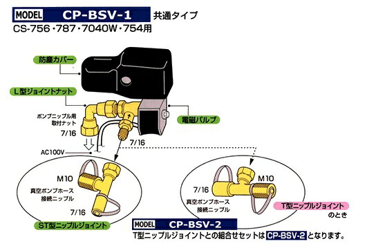デンゲン ポンプオイル逆流防止器 CP-BSV-2 〈自動方式/電磁バルブ〉｜道具屋さん店