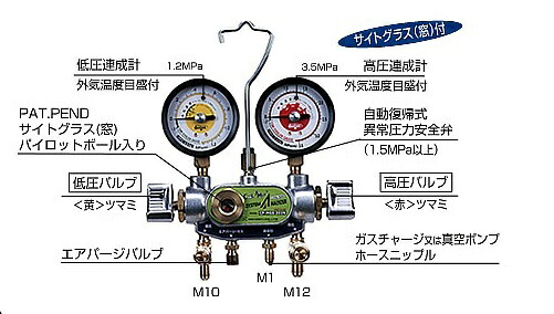 【尖んがり5倍】デンゲン マニホールドゲージ CP-MGS203NDX 〈2弁膜遣りかた〉