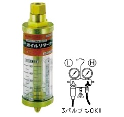 【ポイント5倍】デンゲン オイルリターナー(低圧専用) CP-R-3F｜道具屋さん店
